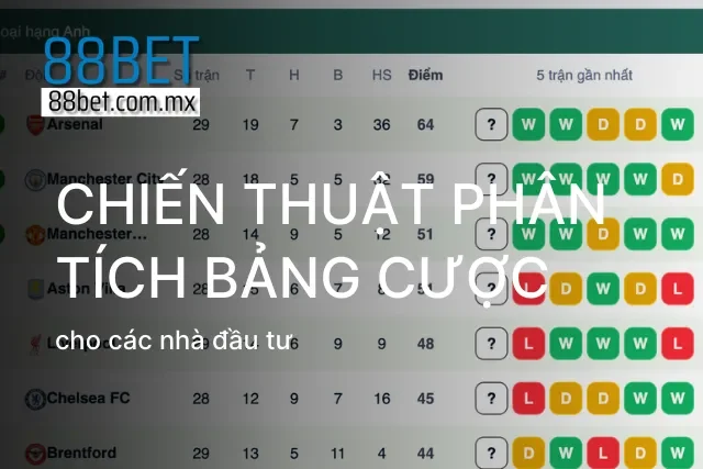 Chiến thuật phân tích cách đọc bảng kèo cho người mới tham gia