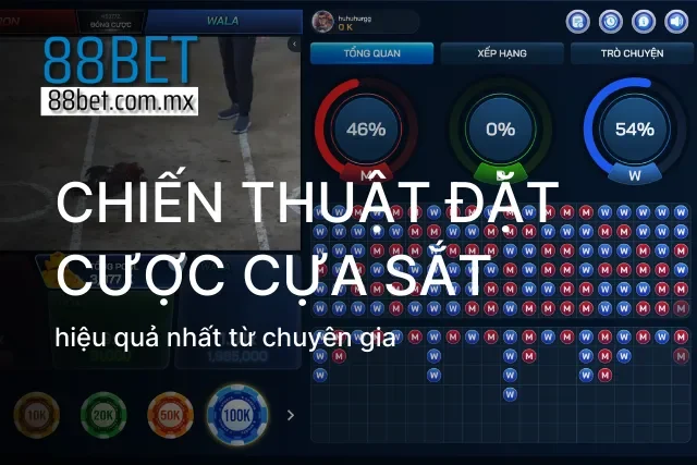 Mẹo đặt cược đá gà cựa sắt trăm trận trăm thắng từ chuyên gia