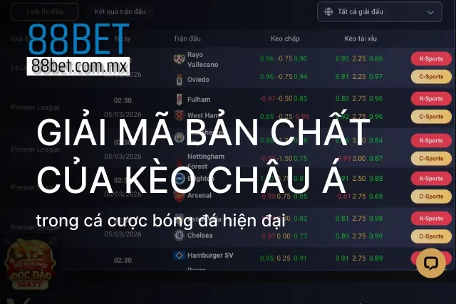 Tổng quan về kèo châu Á trong bộ môn cá cược bóng đá